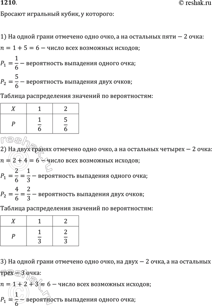 Изображение 1210 Составить таблицу распределения по вероятностям Р значений случайной величины X — числа очков, появившихся при бросании кубика: 1) на одной грани которого отмечено...