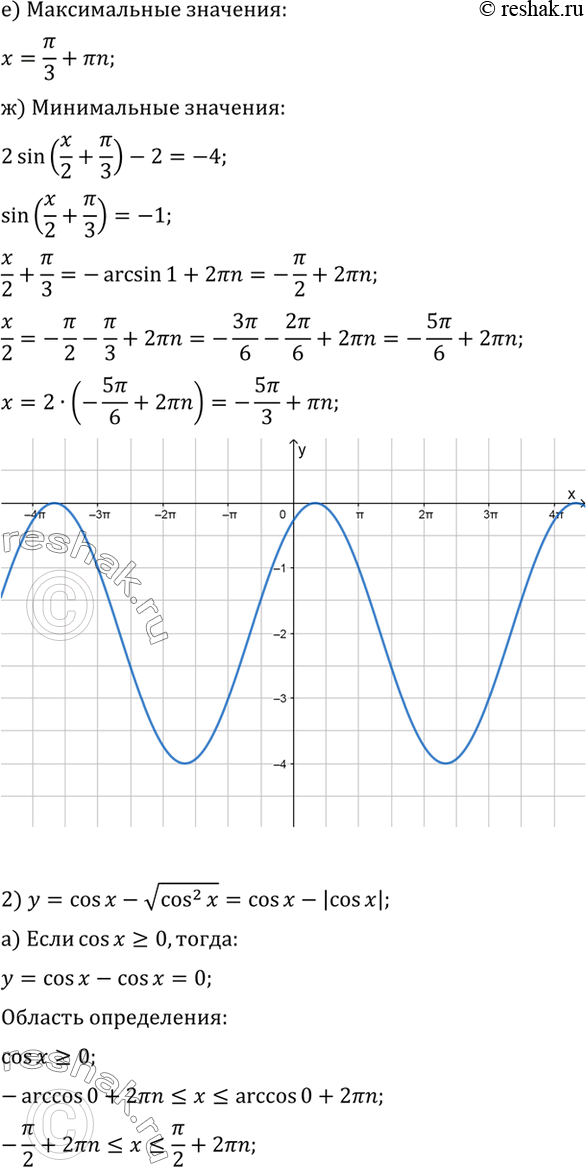 Дополнительное изображение