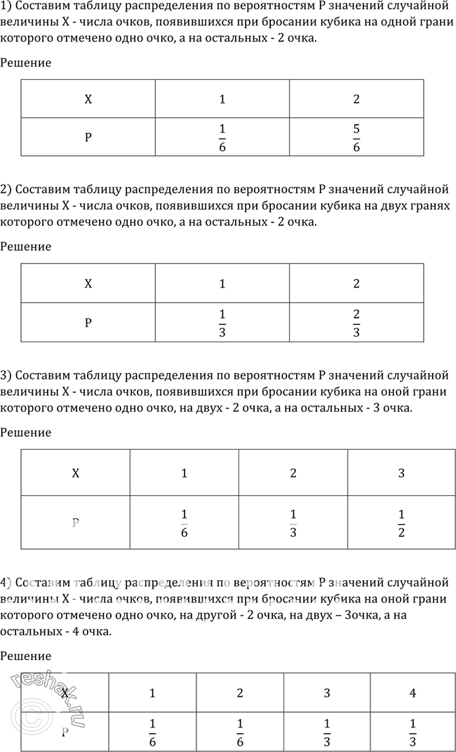 Изображение 1210 Составить таблицу распределения по вероятностям Р значений случайной величины X — числа очков, появившихся при бросании кубика: 1) на одной грани которого отмечено...