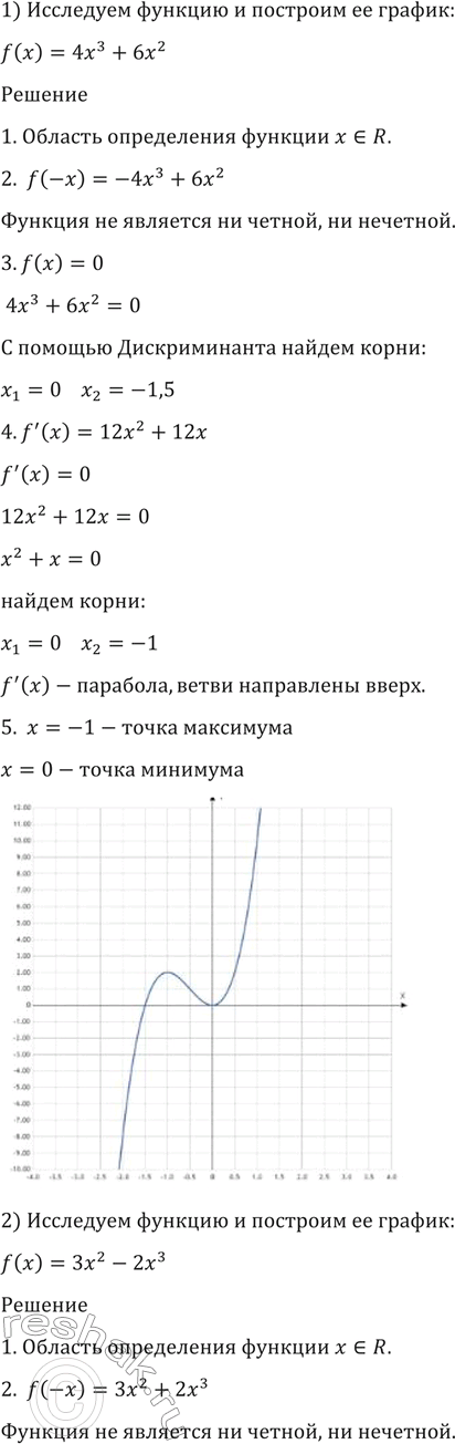 Изображение Исследовать функцию у = f (х) и построить её график (1535—1537).15351) f(х) = 4х3 + 6х2;	2) f (х) = 3х2 -...
