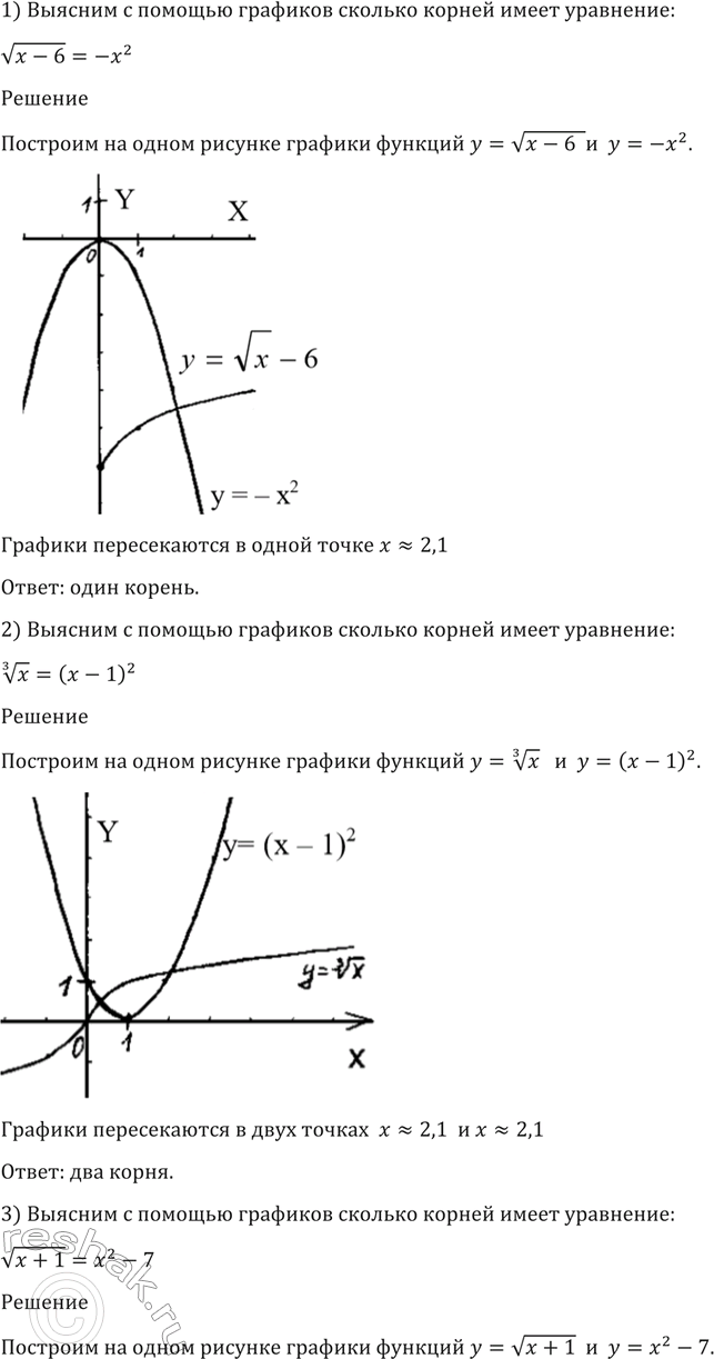 Изображение 162. Выяснить с помощью графиков, сколько корней имеет уравнение:1) корень (x-6) = -x2;2) корень 3 степени x = (x-1)2;3) корень (x+1) = x2-7;4) x3-1= корень...