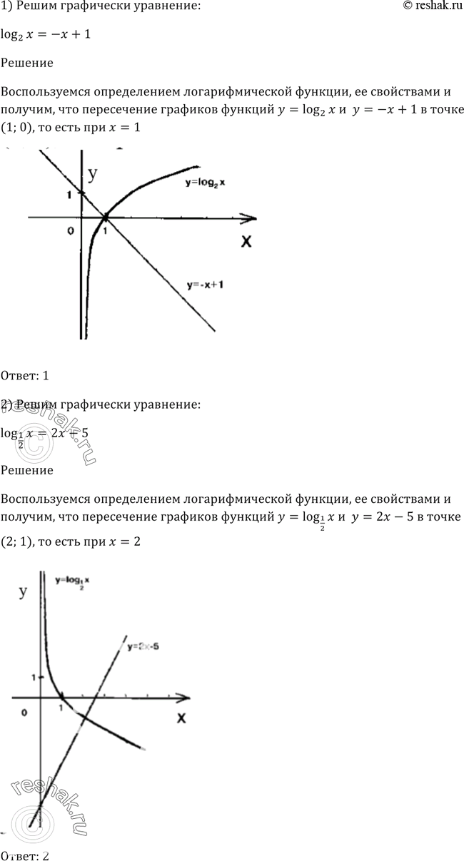 Изображение 333 Решить графически уравнение:1) log2(x) = -x+1;1) log1/2(x) = 2x-5;1) lgx = корень x;1) lgx =...