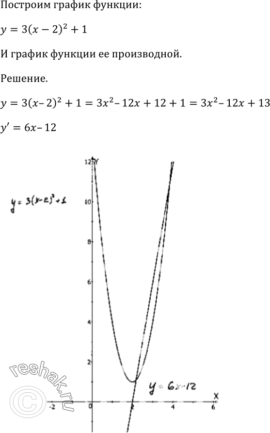 Изображение 804 Построить график функции у = 3 (х - 2)2 + 1 и график функции, являющейся её...