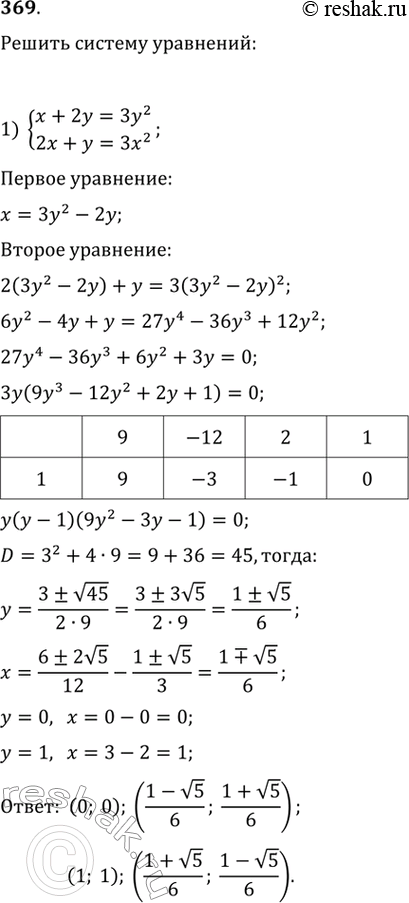 Изображение Упр.369 ГДЗ Колягин Ткачёва 10 класс