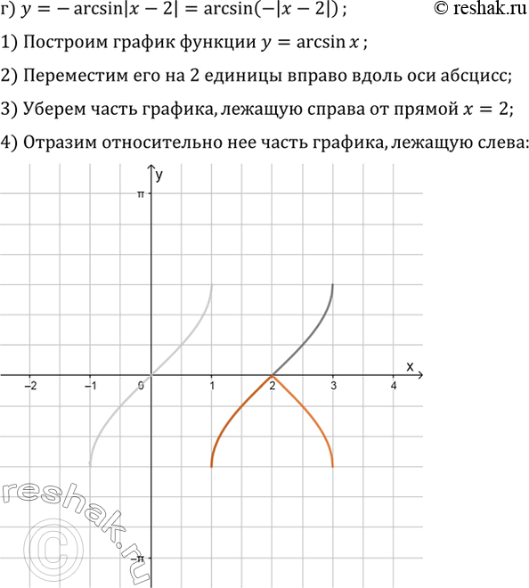 Дополнительное изображение