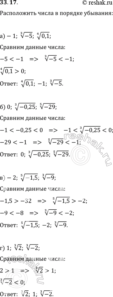 Изображение 33.17 Расположите числа в порядке убывания:а) -1, (3)корень(-5), (4)корень(0,1); б) 0, (3)корень(-0,25), (5)корень(-29); в) -2, (5)корень(-1,5),(3)корень(-9);г)...