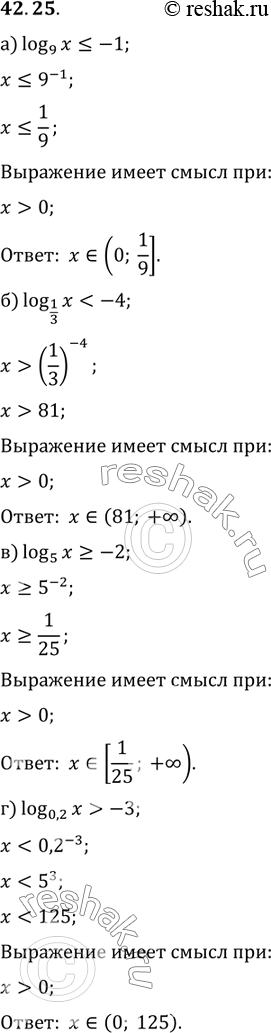 Изображение Упр.42.25 ГДЗ Мордкович 10-11 класс