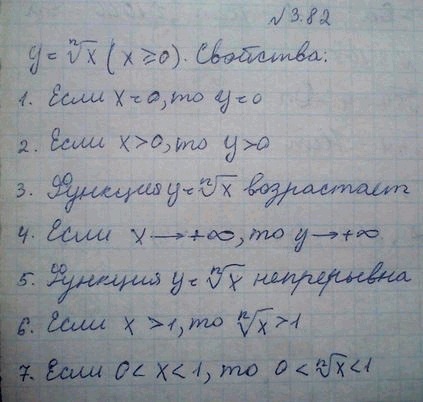 Изображение Упр.3.82 ГДЗ Никольский 10 класс