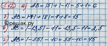 Изображение Упр.1.12 ГДЗ Никольский 10 класс