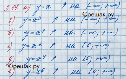 Изображение Упр.3.14 ГДЗ Никольский 10 класс