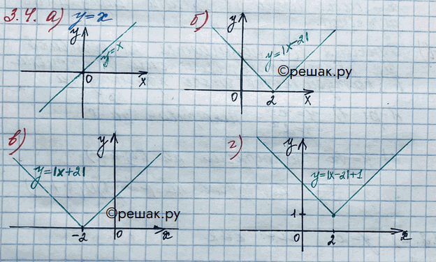 Изображение Упр.3.4 ГДЗ Никольский 10 класс