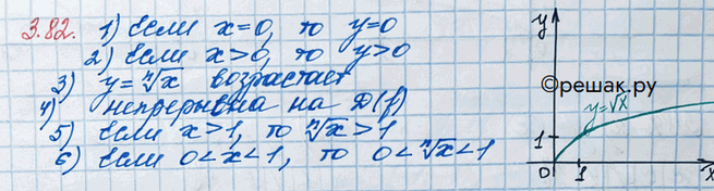 Изображение Упр.3.82 ГДЗ Никольский 10 класс