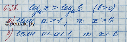 Изображение Упр.6.37 ГДЗ Никольский 10 класс