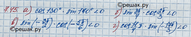 Изображение Упр.7.45 ГДЗ Никольский 10 класс