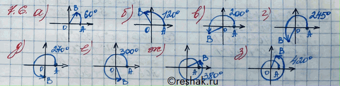 Изображение Упр.7.6 ГДЗ Никольский 10 класс