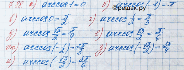Изображение Упр.7.88 ГДЗ Никольский 10 класс