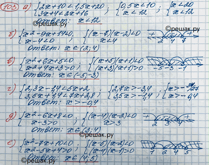 Изображение Упражнение 103 Повторение ГДЗ Никольский 10 класс