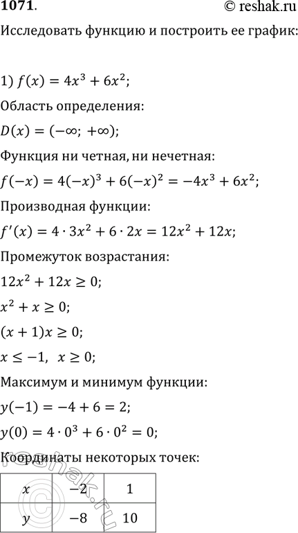 Изображение Исследовать функцию у = f(x) и построить её график (1071—1073).1071. 1) f(x) = 4х3 + 6x2;	2) f(x) = 3x2 - 2x3;3) f(x) = 1/3*x3-x;	4) f(x) =...