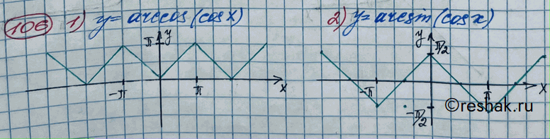 Изображение Упр.106 ГДЗ Колягин Ткачёва 11 класс