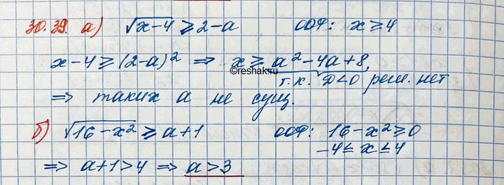 Изображение 30.39. Найдите все действительные значения а, при каждом из которых неравенство не имеет решений:а) корень х - 4 больше или равно 2 - а;б) корень 16 - х2 больше или...