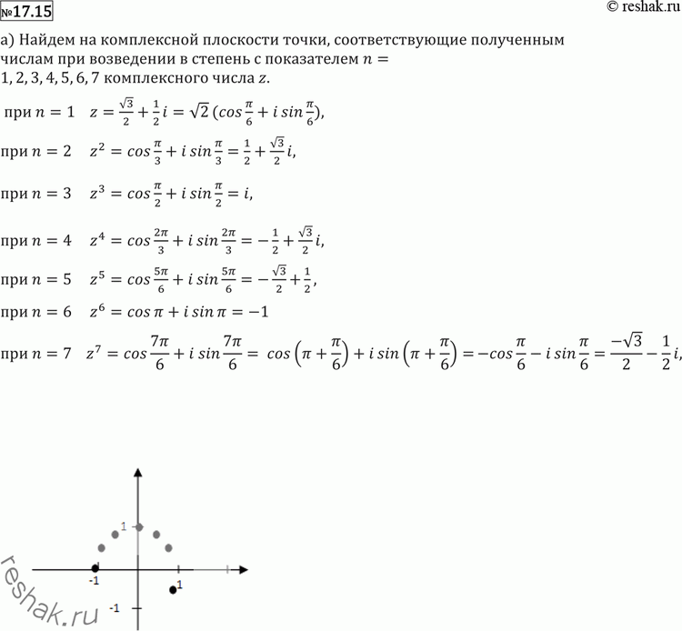 Изображение 17.15 Возведите в степень с показателем n = 1, 2, 3, 4, 5, б, 7 комплексное число z и найдите на комплексной плоскости точки, соответствующие полученным числам:а) z=...