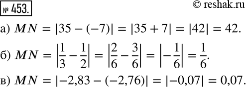 Изображение 453 Найдите длину отрезка MN, если:а) М(-7), N(35);б) M(1/2), N(1/3);в) М(-2,76),...