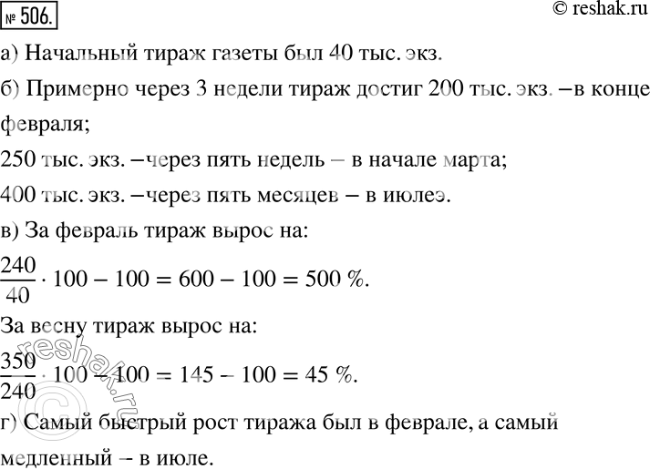 Изображение 506 На рисунке 5.46 изображён график роста тиража новой газеты за первые девять месяцев её существования. С помощью графика ответьте на вопросы:а) Каков был начальный...