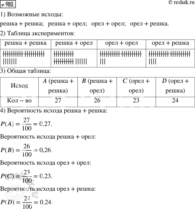 Изображение 980 Эксперимент состоит в одновременном подбрасывании двух монет.1) Укажите все возможные исходы случайного эксперимента.2) Проведите 100 экспериментов и внесите...