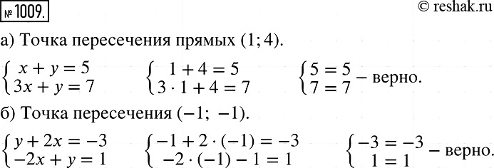 Изображение 1009. Определите координаты точки пересечения прямых, изображённых на рисунке 61. Запишите соответствующую систему уравнений, проверьте найденное решение системы,...