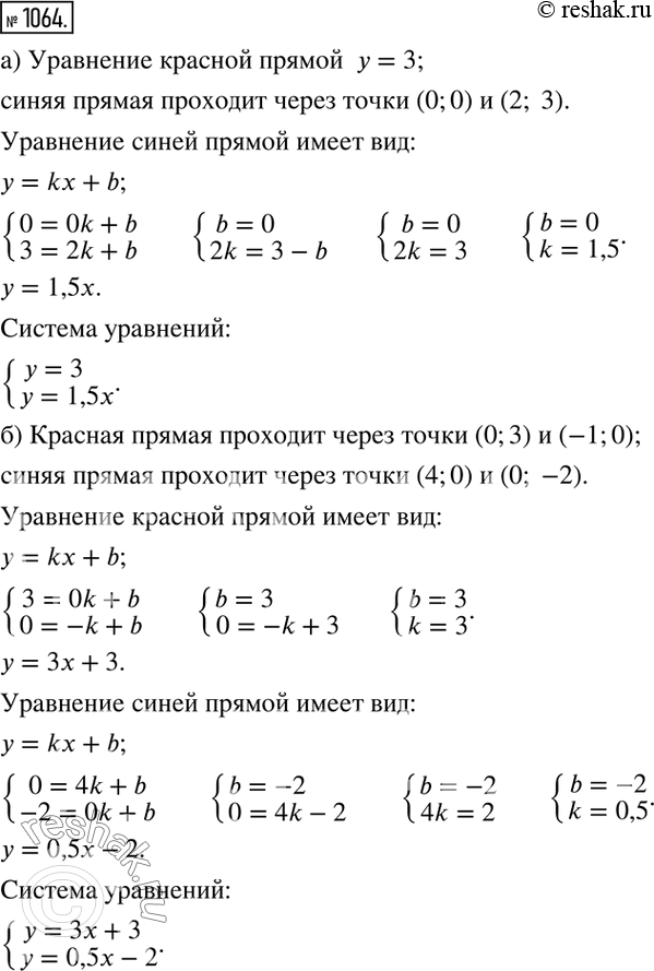 Изображение 1064.Запишите систему линейных уравнений с двумя переменными, графики которых изображены на рисунке...