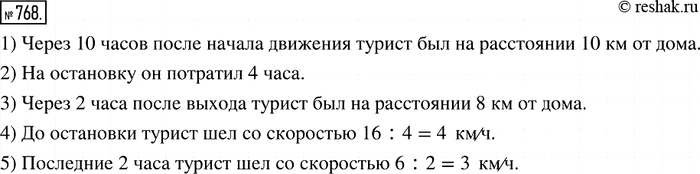 Изображение 768. На рисунке 12 изображён график движения туриста.1) На каком расстоянии от дома был турист через 10 ч после начала движения?2) Сколько времени он потратил на...