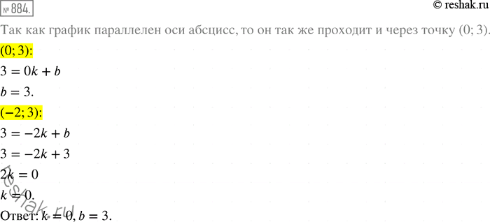 Изображение 884. График функции у = kx + b параллелен оси абсцисс и проходит через точку А (-2; 3). Найдите значения k и...