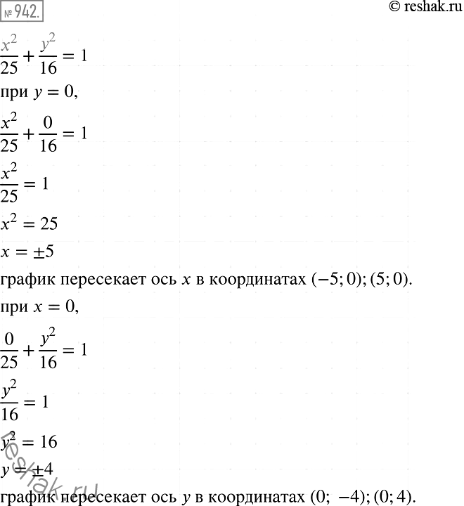 Изображение 942. Графиком уравнения x2/25 +y2/16 = 1 является кривая, которую называют эллипсом (рис. 49). Найдите координаты её точек пересечения с осями...