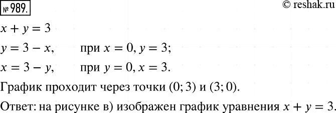 Изображение Упр.989 ГДЗ Мерзляк Полонский 7 класс