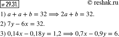 Изображение 29.31. Составьте уравнение с двумя переменными по такому условию:1) боковая сторона равнобедренного треугольника равна а см, основание — b см, периметр — 32 см;2)...