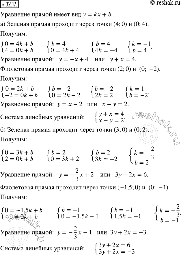 Изображение 32.17. Запишите систему линейных уравнений с двумя переменными, графики которых изображены на рисунке...
