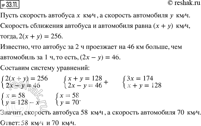 Изображение 33.11. Из Брянска и Смоленска, расстояние между которыми 256 км, выехали одновременно навстречу друг другу автобус и автомобиль и встретились через 2 ч после начала...