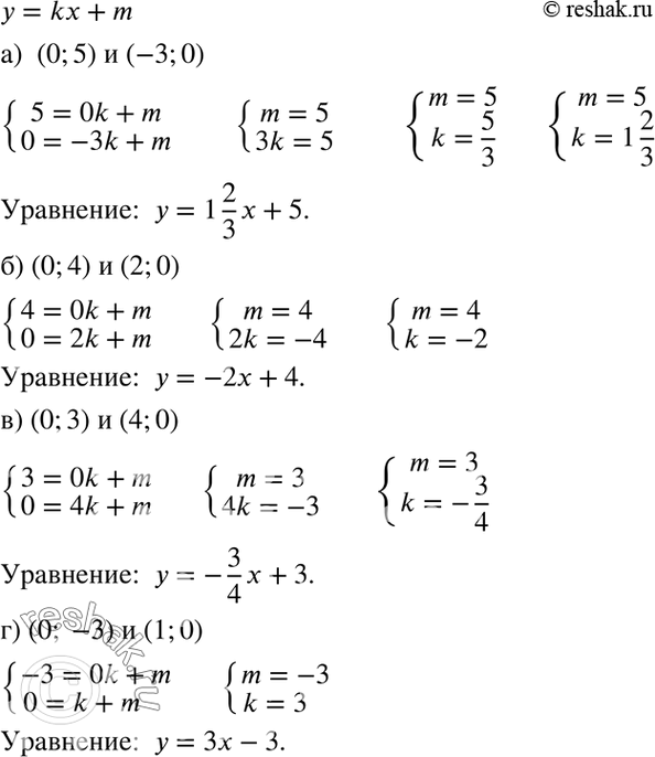 Изображение Составьте аналитическую модель линейной функции, график которой изображён:а) на рис. 25;	б) на рис. 26;	в) на рис. 27;г) на рис....