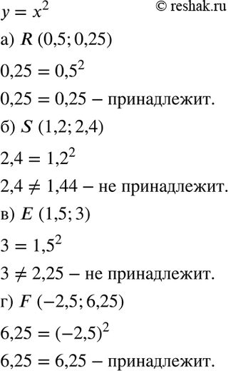 Изображение Упр.44.8 ГДЗ Мордкович 7 класс