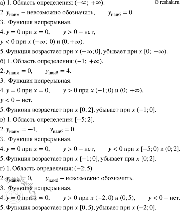 Изображение Упр.46.32 ГДЗ Мордкович 7 класс