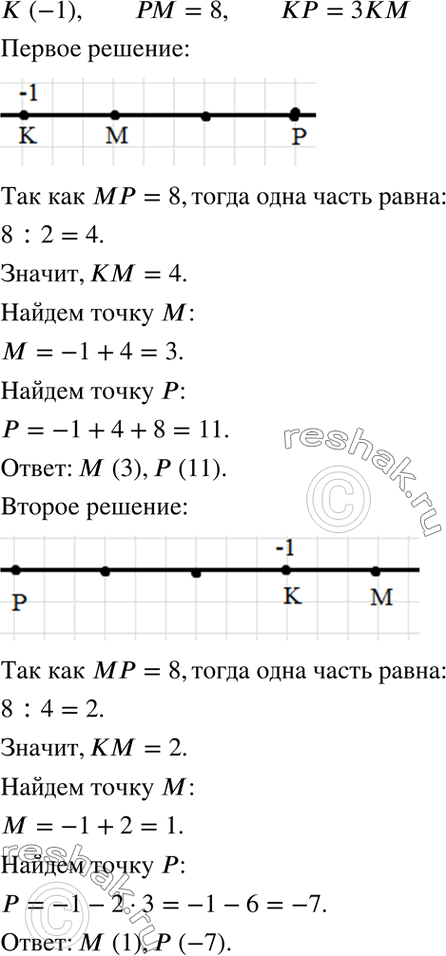 Изображение 5.41. Дана точка K(-1). Найдите координаты точек Р и М таких, что РМ = 8 и КР =...