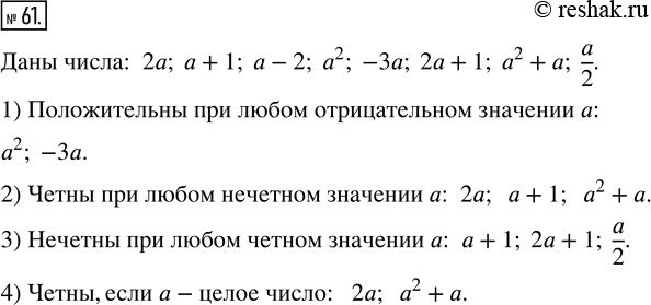 Изображение 61. Даны числа: 2а, а + 1, а - 2, а^2, -3а, 2а + 1, а^2 + а, a/2. Какие из этих чисел:1) положительны при любом отрицательном значении а;2) чётны при любом нечётном...