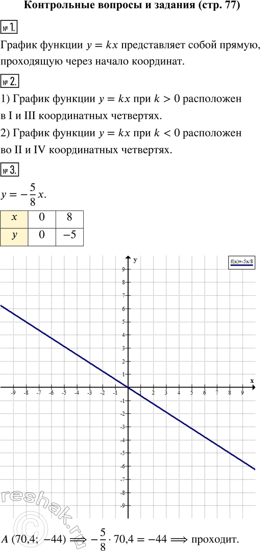 Изображение Контрольные вопросы и задания1. Что представляет собой график функции у = kx?2. Как расположен график функции у = kx при:1) положительном k;2) отрицательном...