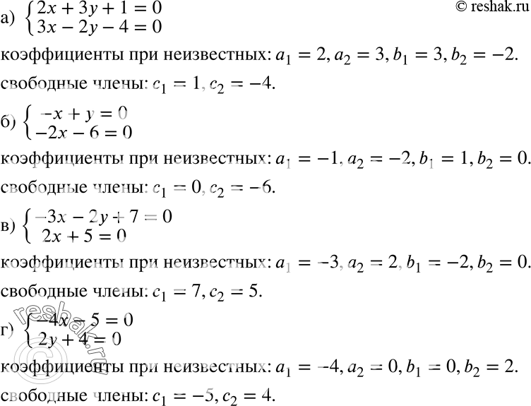 Изображение 687 Назовите коэффициенты при неизвестных и свободные члены уравнений системы:а) система2x+3y+1=0,3x-2y-4=0;б) система-x+y=0,-2x-6=0;в)...