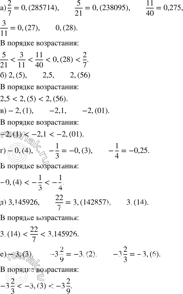 Изображение Расположите числа в порядке возрастания (860—861):а) 2/7;5/21;11/40;3/11;0,(28);б) 2,(5),2,5;2,(56);в) -2,(1);-2,1;-2,(01);г)  -0,(4);-1/3;-1/4;д)...