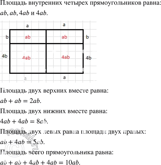 Изображение 887. На рисунке 23 прямоугольник разбит на прямоугольники. Найдите площади всех...