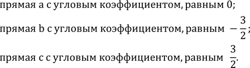 Изображение 612. На рисунке 4.21 изображены прямые a, b и c с угловыми коэффициентами  3/2, -3/2 и 0. Назовите угловой коэффициент каждой из...