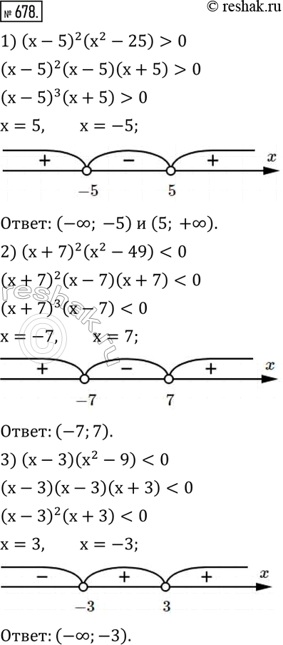 Изображение 678. Решить методом интервалов неравенство:1) (x-5)^2 (x^2-25)>0; 2) (x+7)^2...
