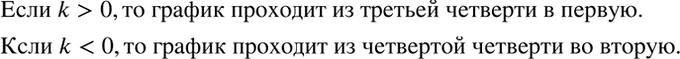 Изображение 147. В каких координатных четвертях расположен график функции у = kx, если k > 0? если k < 0...