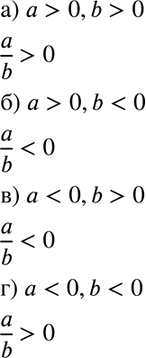 Изображение 16. Определите знак дроби a/b, если известно, что:а) а > 0 и b > 0;	б) а > 0 и b < 0;	в) а < О и b > 0;г) а < 0 и b <...